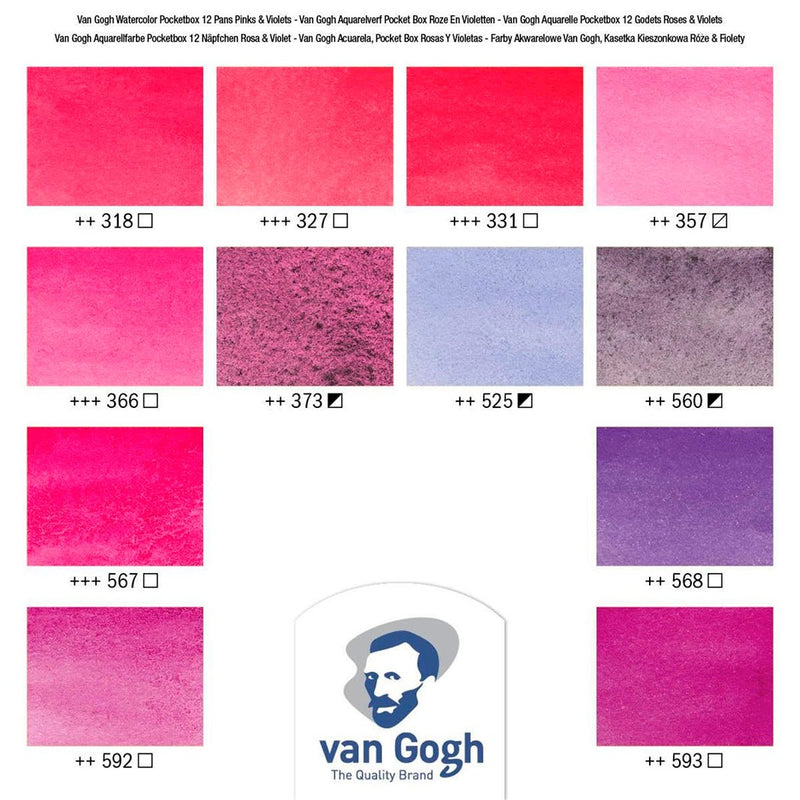 Acuarelas Van Gogh Pinks & Violets
