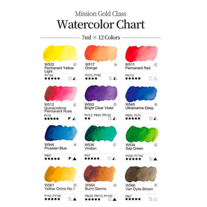 Acuarelas Mijello Mission Gold Class con 12